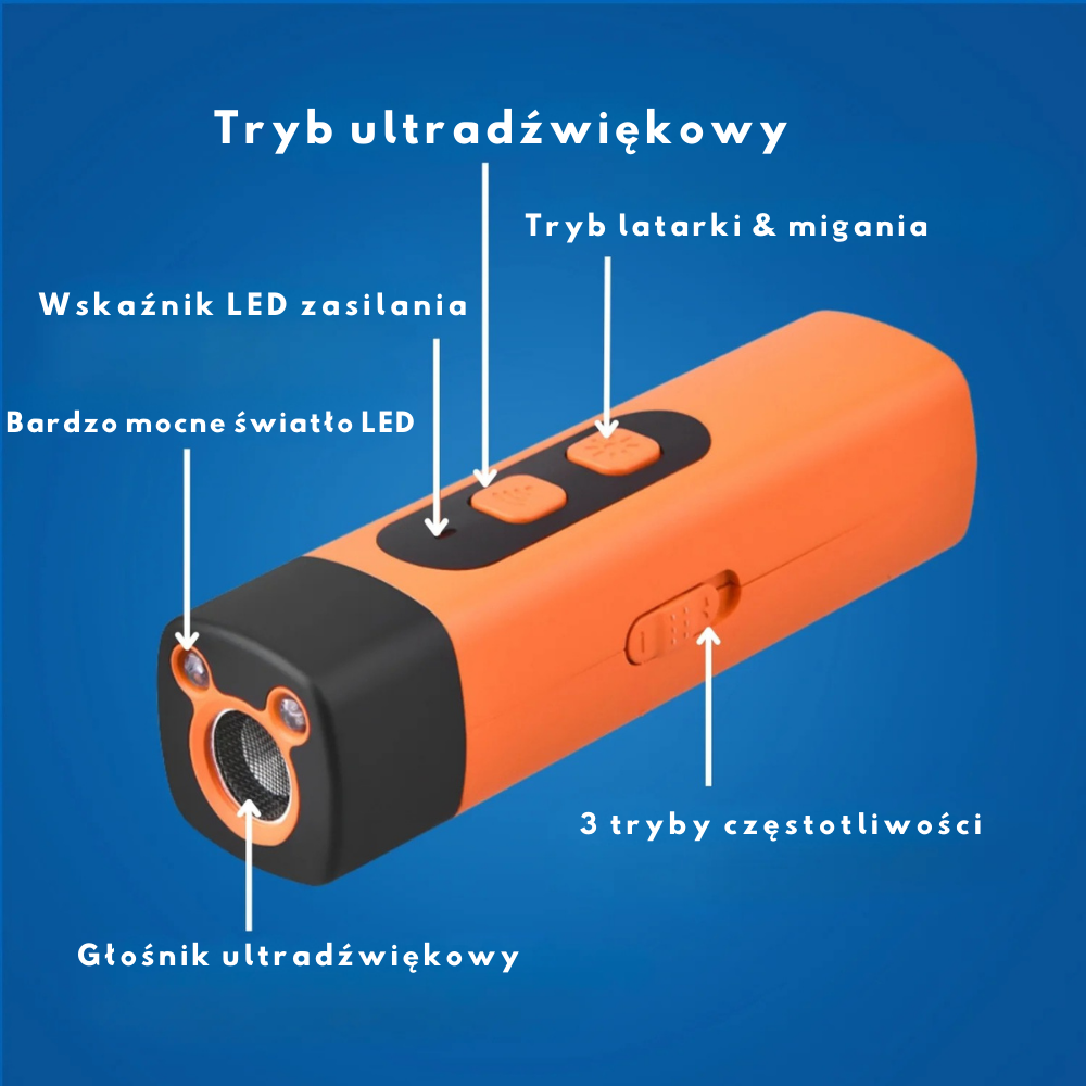 BlaffStop – Zatrzymaj niechciane szczekanie jednym kliknięciem